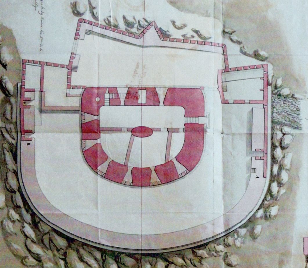 Plan de 1794